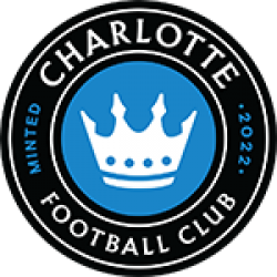 Charlotte FC