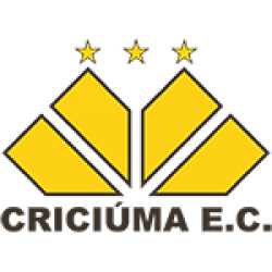 Criciuma EC