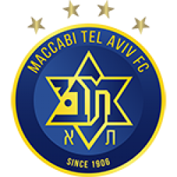 Moadon Kaduregel Maccabi Tel Aviv