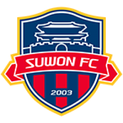 Suwon FC