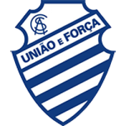 Uniao E Forca