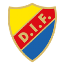 Djurgardens IF