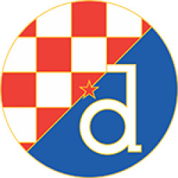 GNK Dinamo Zagreb
